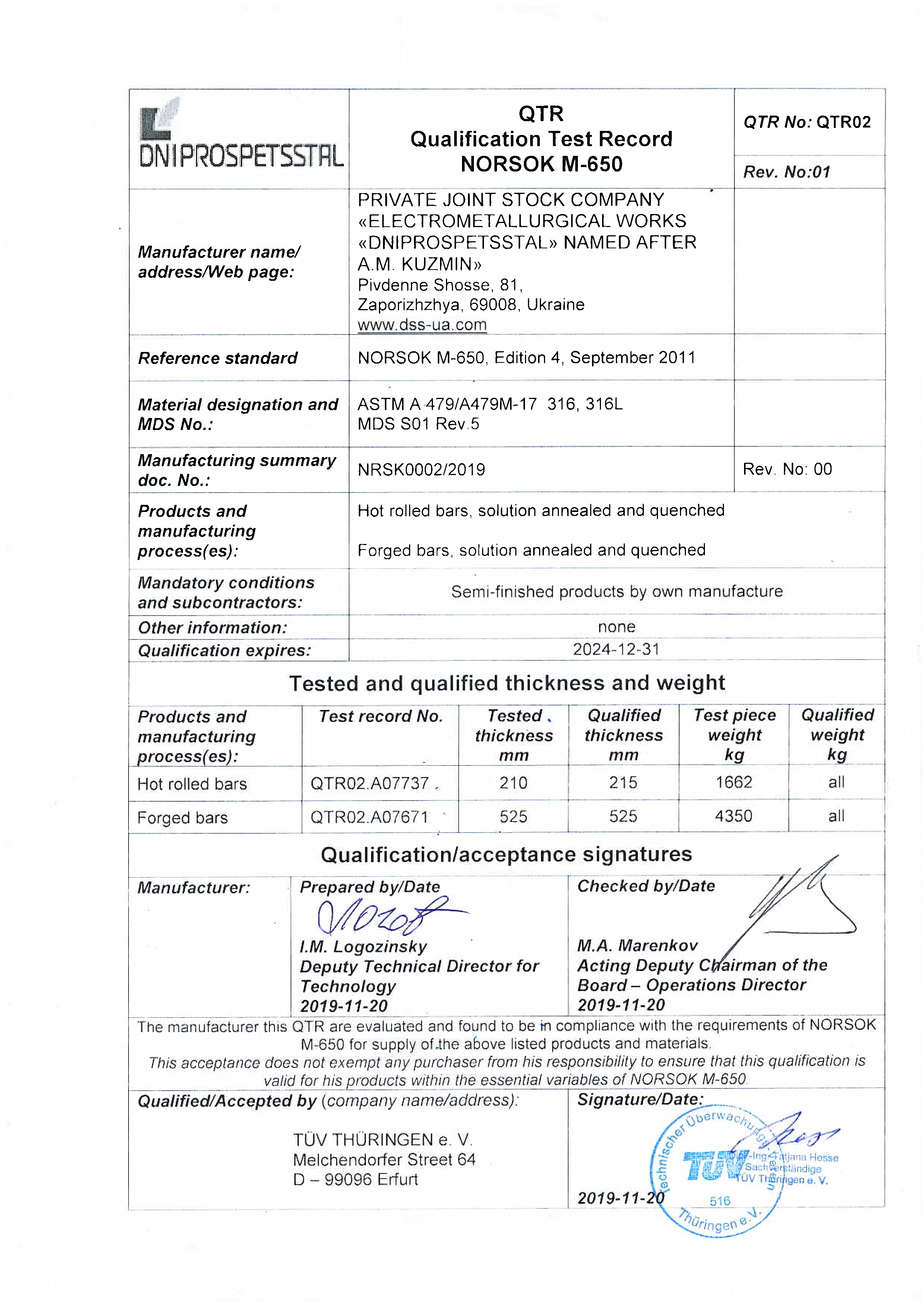 QTR Протокол атестаційних випробувань Norsok M-650 (rus)
